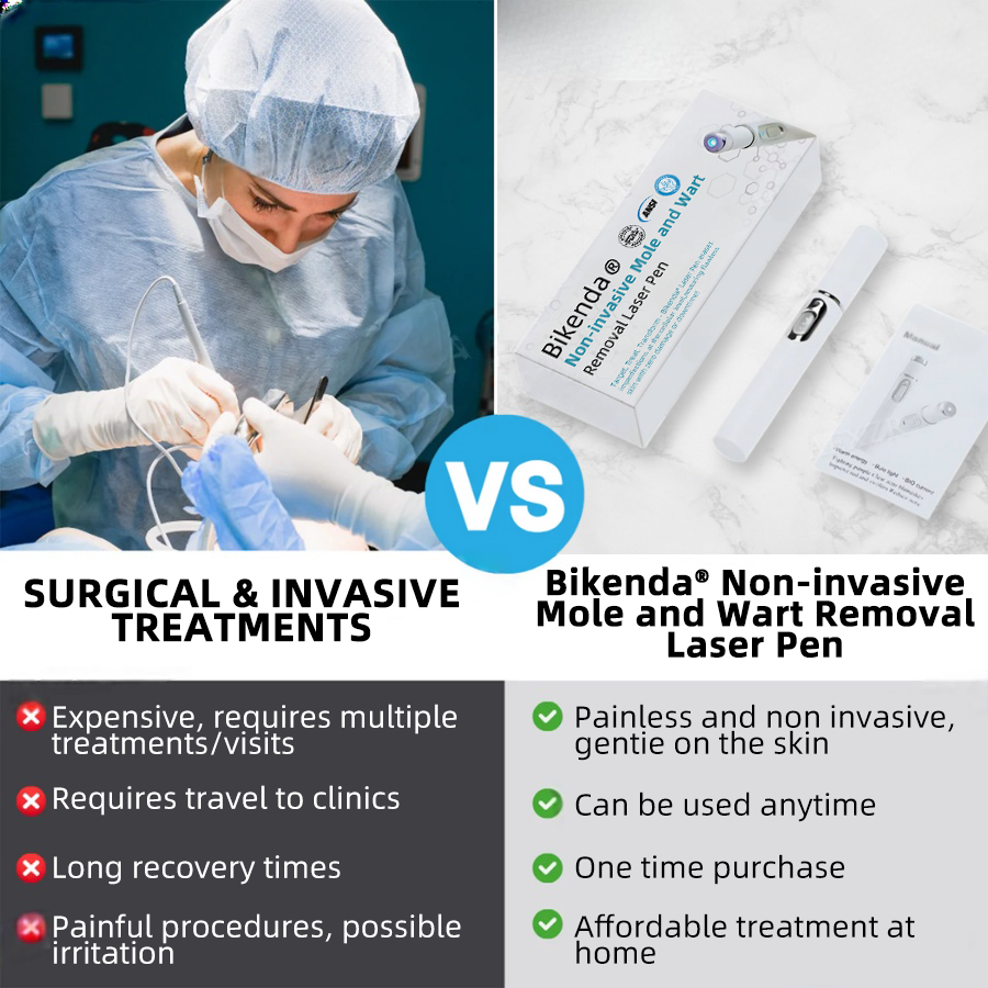 LaserPro™ - Professionelle Hautperfektion zu Hause