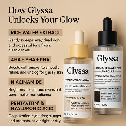 Glyssa™ – Koreanisches Poreless Glass Skin Serum