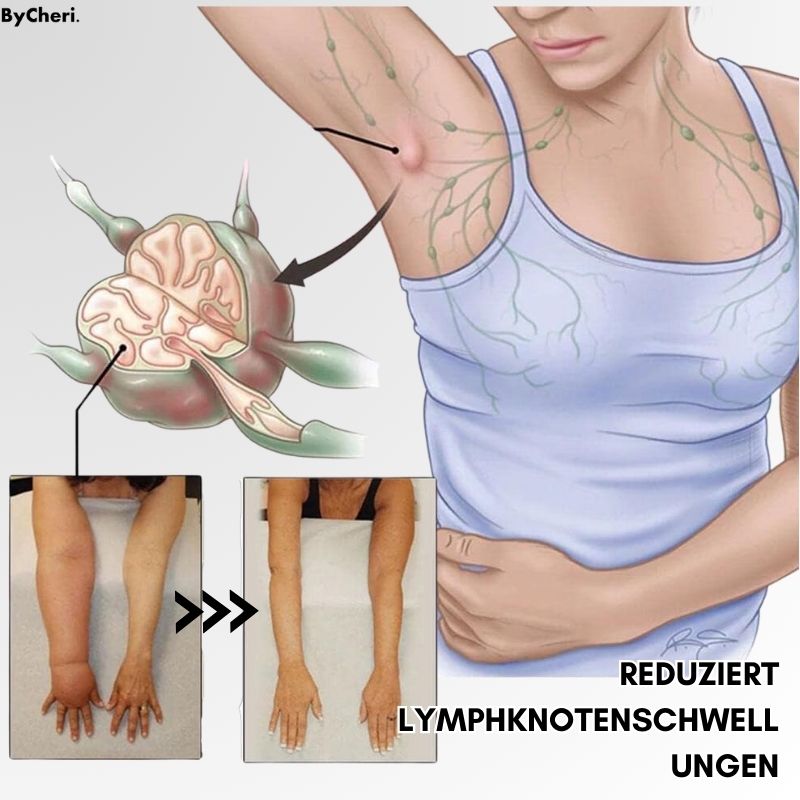 LymphWave™ Paket Hartnäckiges Fett mit lymphatischer Stimulation