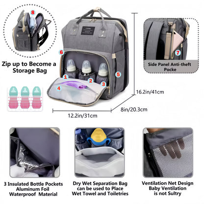 NestGo™ - Alles was dein Baby braucht in einer Tasche