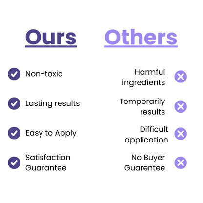 LashLux Pro™ – Längere, vollere Wimpern in 7 Tagen ohne Extensions