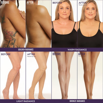 Body Coverage Perfector - Korrigiert Ihre Hautunreinheiten