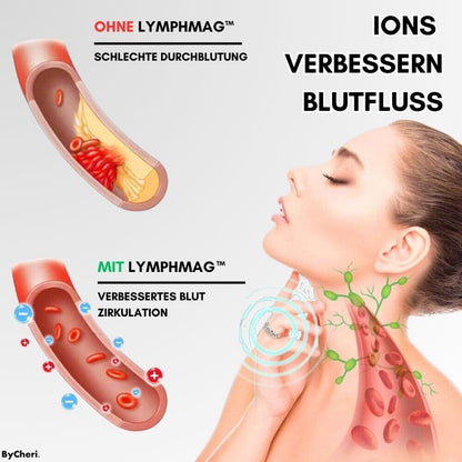 LymphWave™ Paket Hartnäckiges Fett mit lymphatischer Stimulation