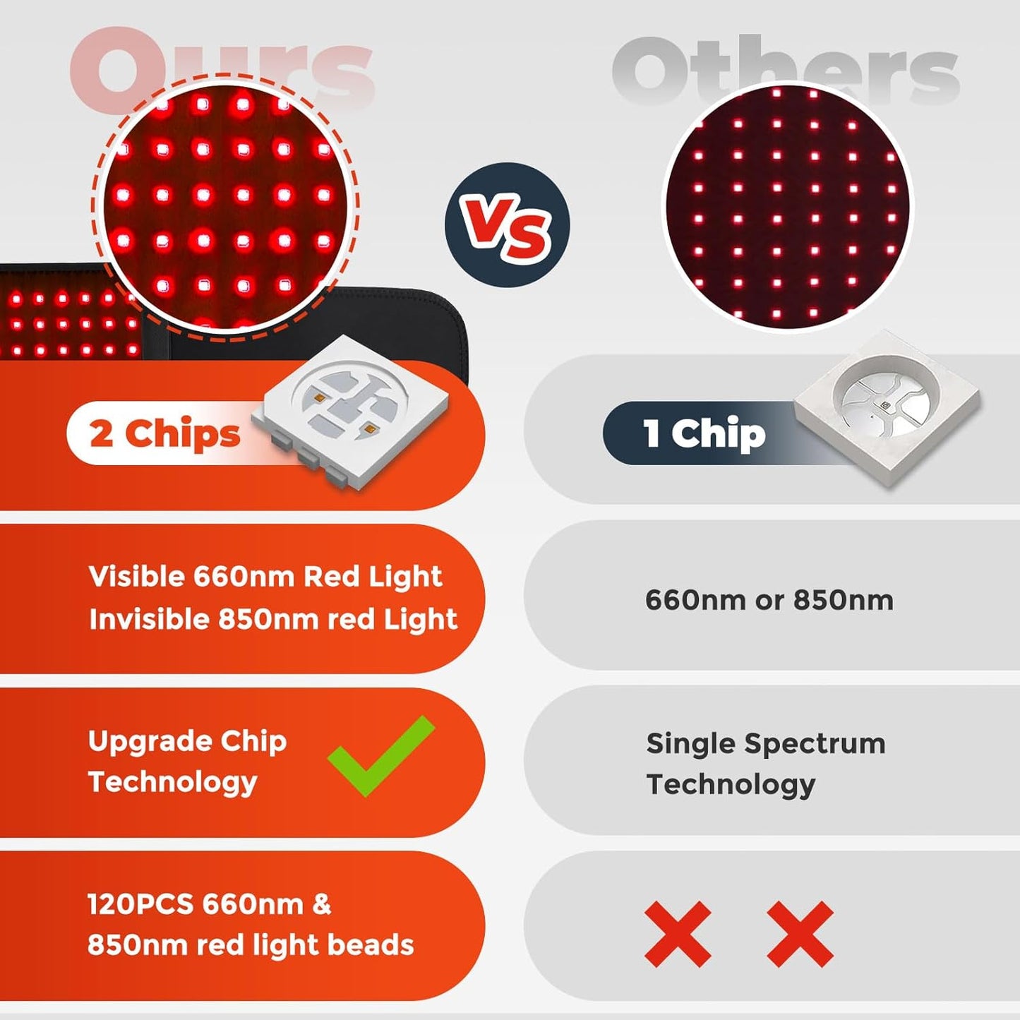 Firova™ | Sichtbar straffere Bauchhaut - direkt von der Couch