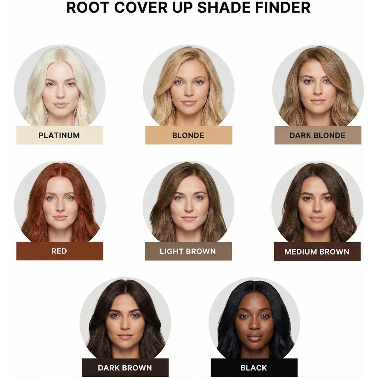 RootRevive™ - Salon-Selbstvertrauen ohne Salon