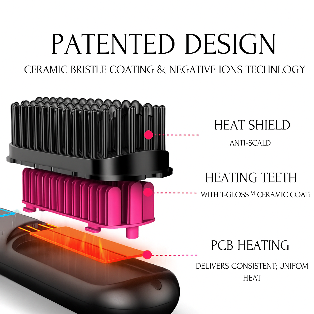 SleekGo™ - Salon-Haar überall in 60 Sekunden