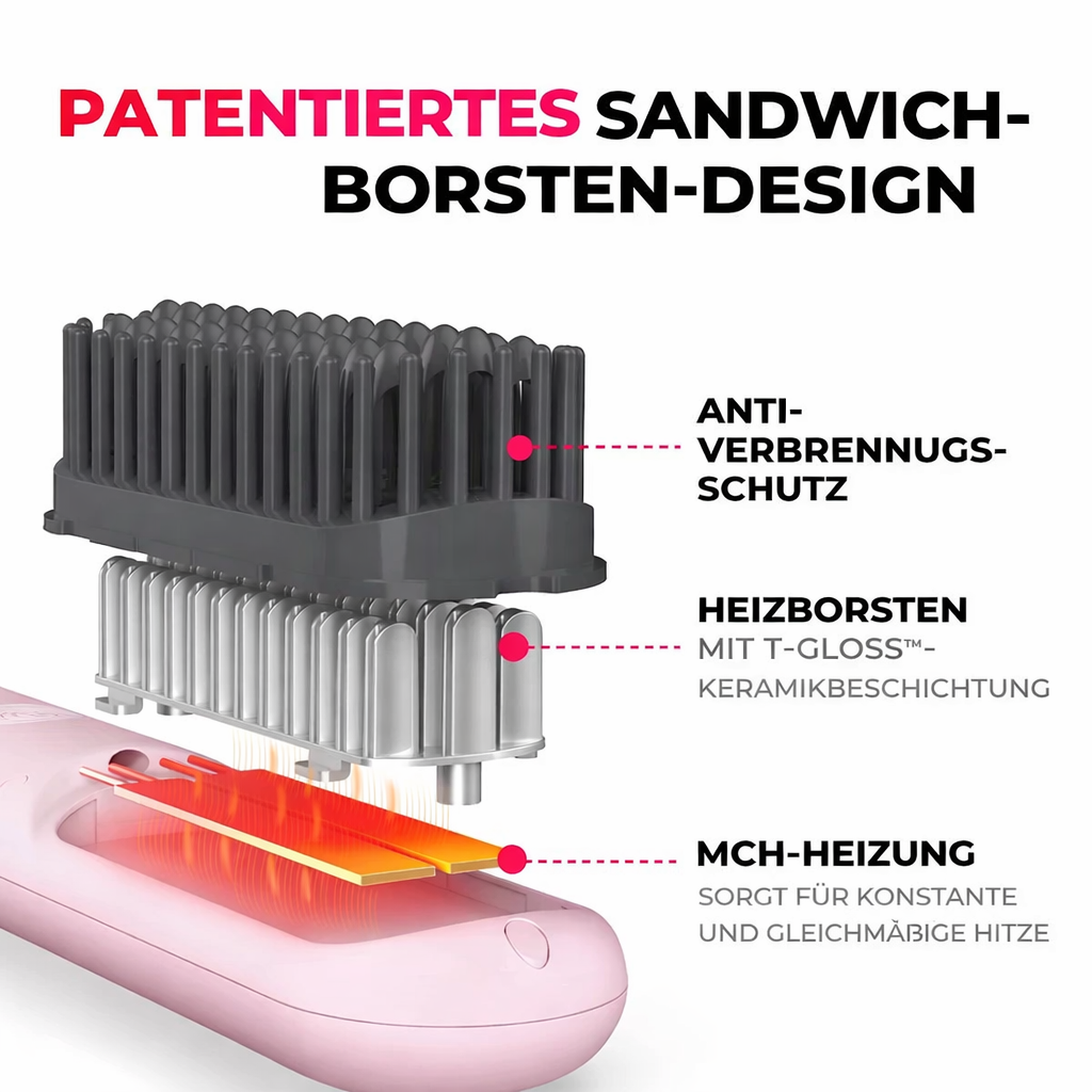 GlideFlow™ - Stylen Sie überall in 20 Sekunden