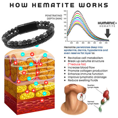 Humanic+ MAXHematit™ Perlenarmband