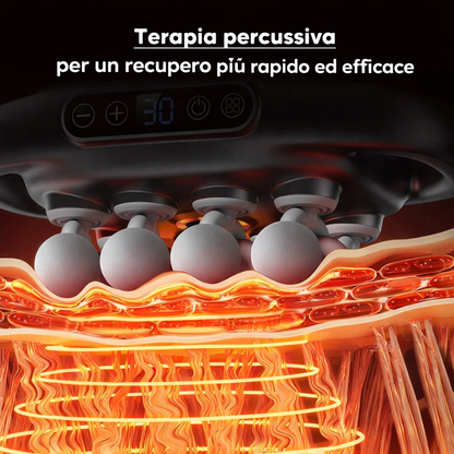 Mend+ | Fühle Dich Wie Nach einer Professionellen Massage