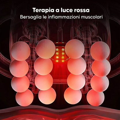 Mend+ | Fühle Dich Wie Nach einer Professionellen Massage