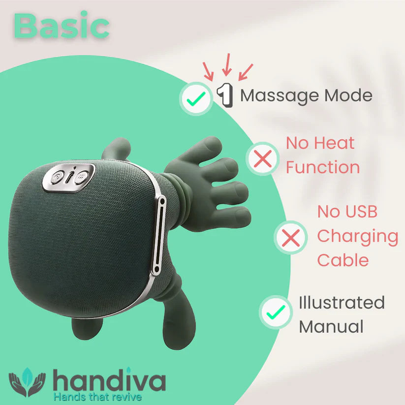 Der Handiva™ – Echtes Hand-Nacken- und Schultermassagegerät