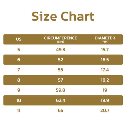 LymphWave™ Paket Hartnäckiges Fett mit lymphatischer Stimulation