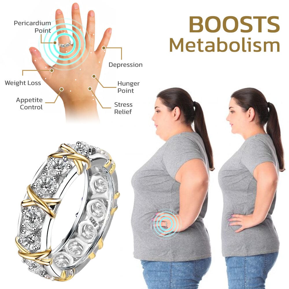 flysmus™ - Voghtic Magnetique Lvmphvity Reinigung Kreuzring