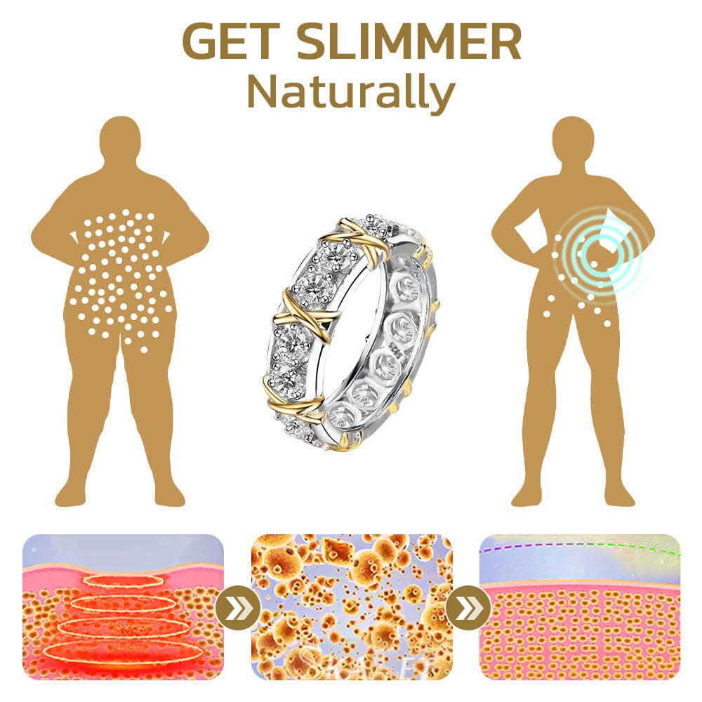 flysmus™ - Voghtic Magnetique Lvmphvity Reinigung Kreuzring